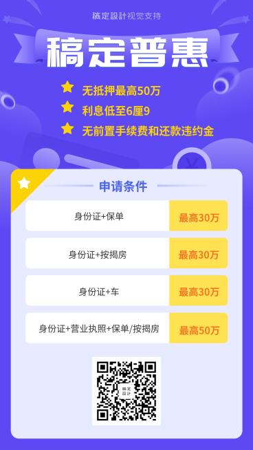 金融保险普惠申请条件介绍海报预览效果