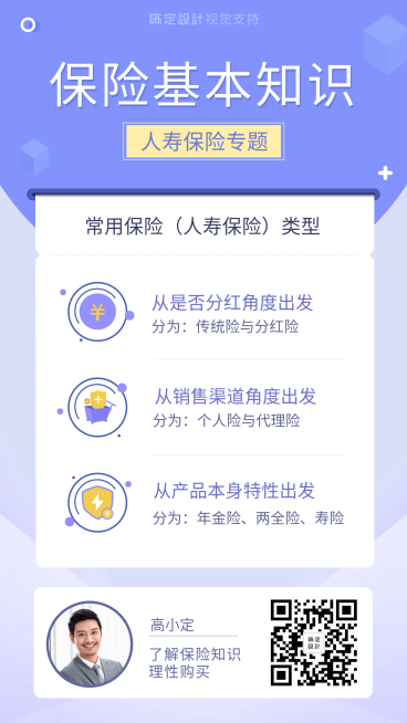 金融保险知识百科人寿介绍海报预览效果