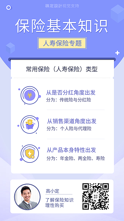金融保险知识百科人寿介绍海报