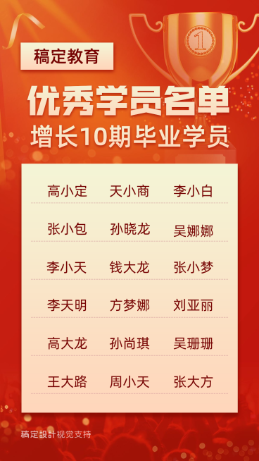 知识付费优秀学员名单海报预览效果