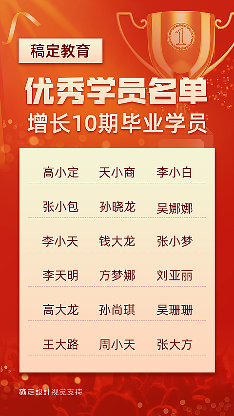 知识付费优秀学员名单海报