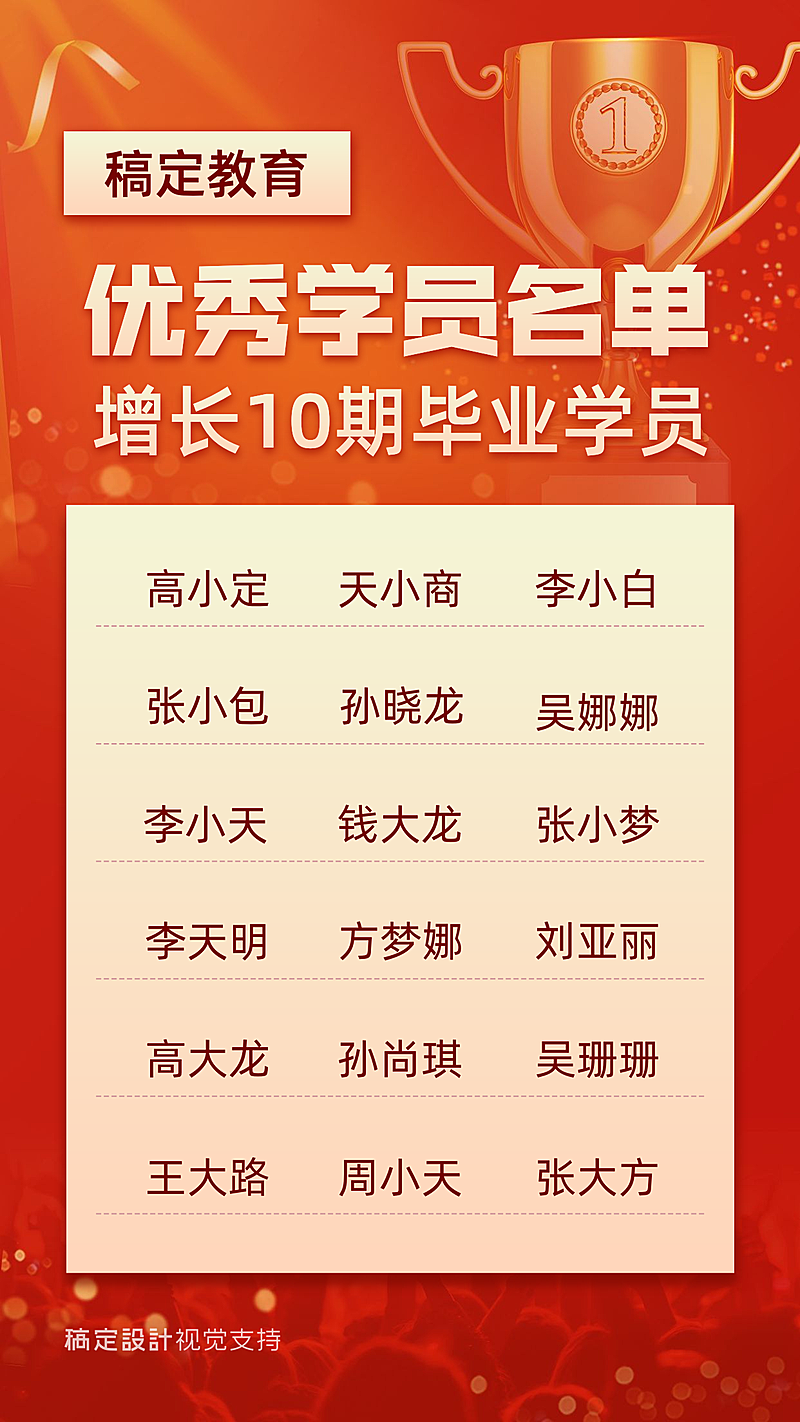 知识付费优秀学员名单海报