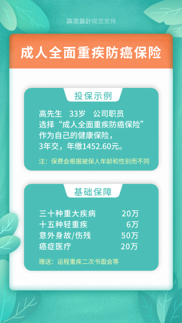 成人防癌保险投保说明预览效果