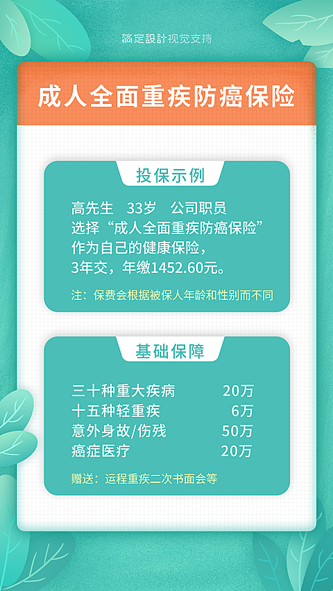 成人防癌保险投保说明
