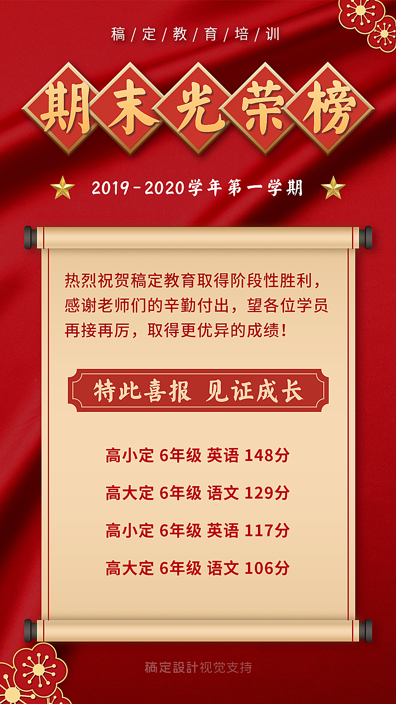 期末考试光荣榜排行/成绩单/奖状喜报