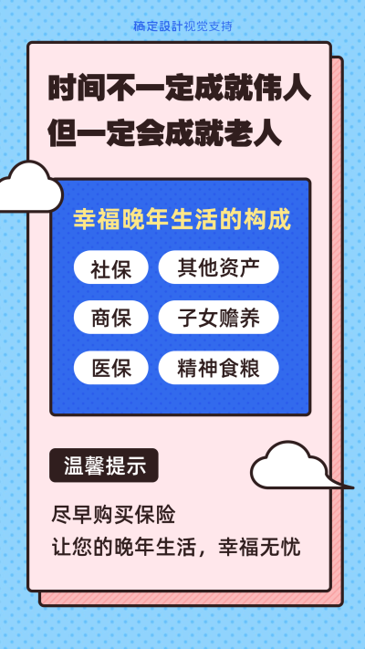 金融保险理念宣传清新海报
