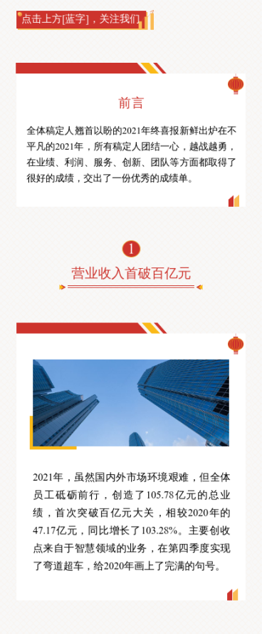 春节企业业绩喜报战报通知公告公众号图文模板预览效果