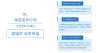 公众号次图新词主题党日活动首图